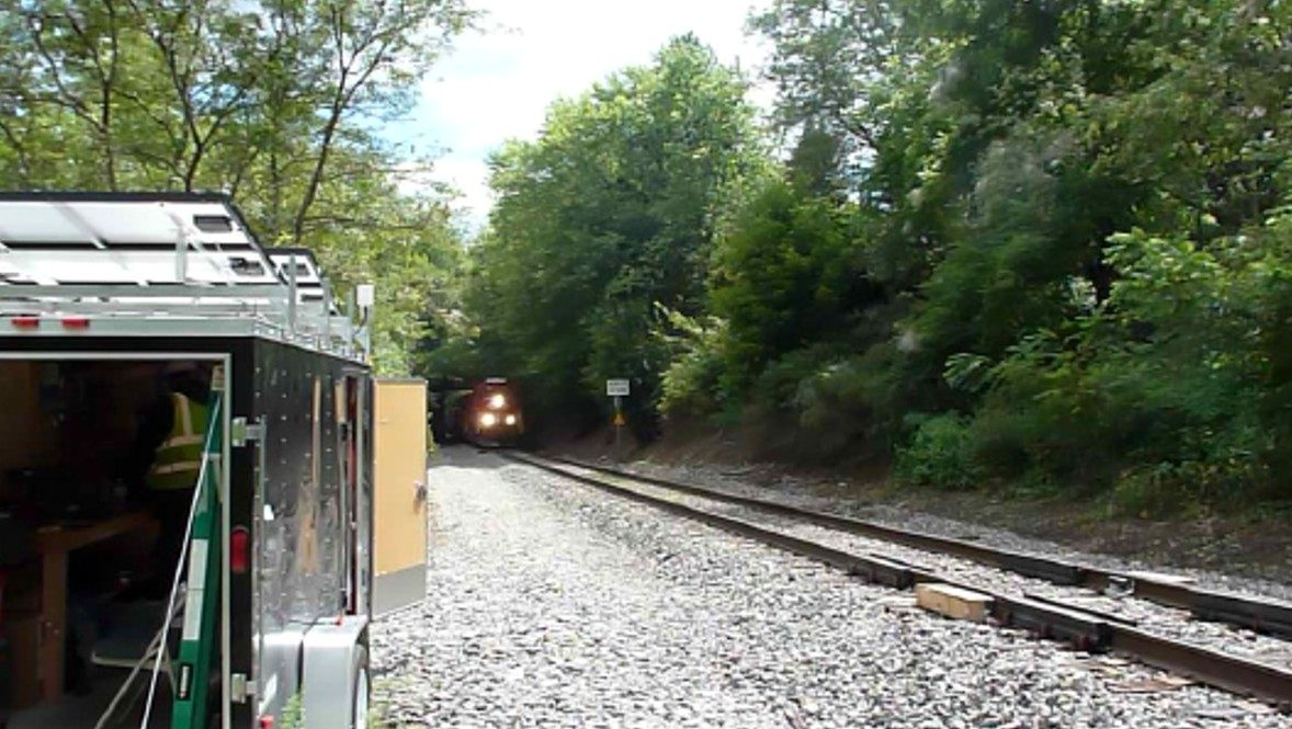 Live Railway Environment
