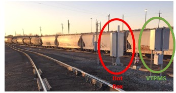 Compatible with Existing Infrastructure