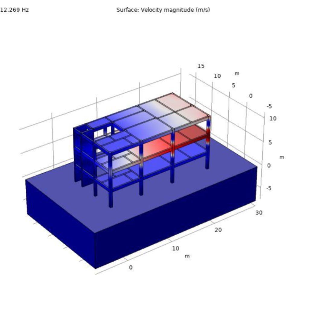 Station Structural Vibration Analysis